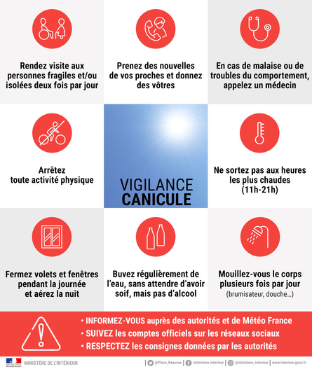 Conseils en période de canicule